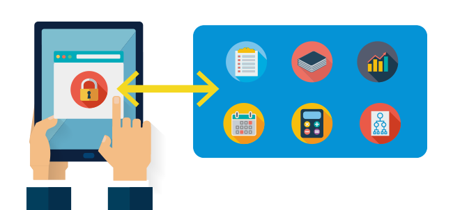 社内WEBサービスに接続