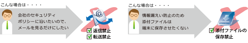 セキュリティポリシーに合わせて機能をカスタマイズ