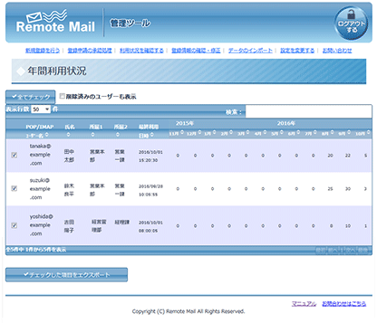 リモートメール法人　管理ツール　利用状況確認