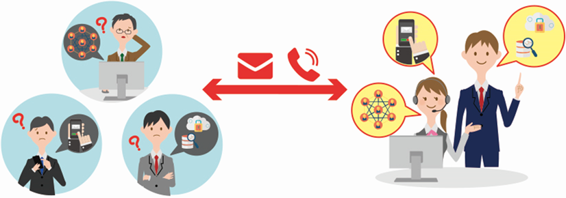 サポートが充実